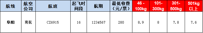 阜陽空運(yùn)報價表-阜陽飛機(jī)空運(yùn)價格-9月3號