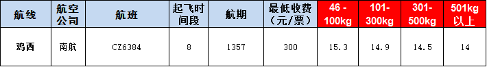 雞西空運報價表-雞西飛機空運價格-9月23號