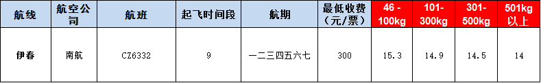 10月31號廣州到伊春空運價格